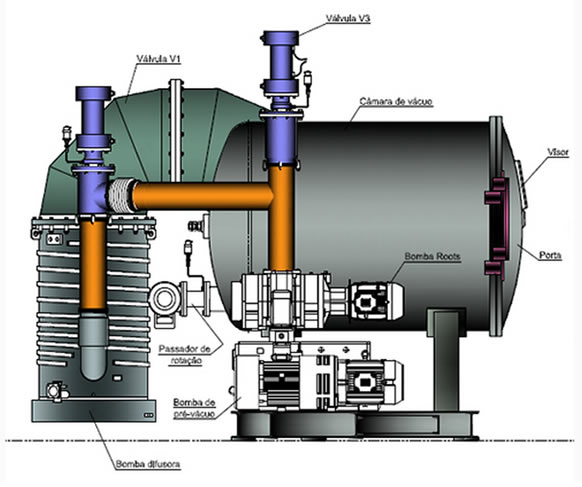 Metalizadora NU-1200